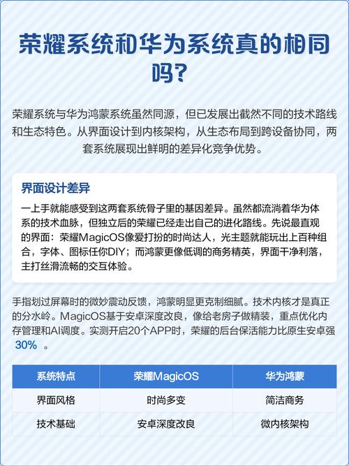 荣耀系统和华为系统是一样的吗?