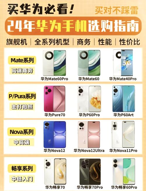 华为mate系列哪款值得买