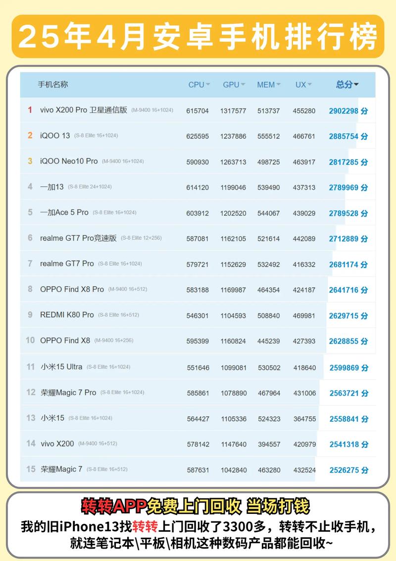 一加手机5t尾插一加手机5t尾插多少钱
