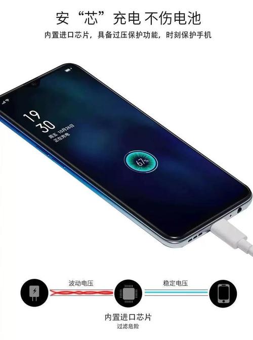 oppoa72是否闪充