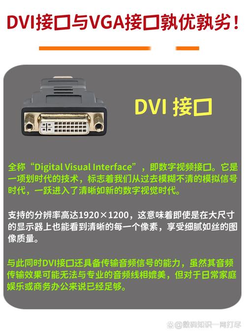 显示器信号接口VGA和DVI哪个效果好啊