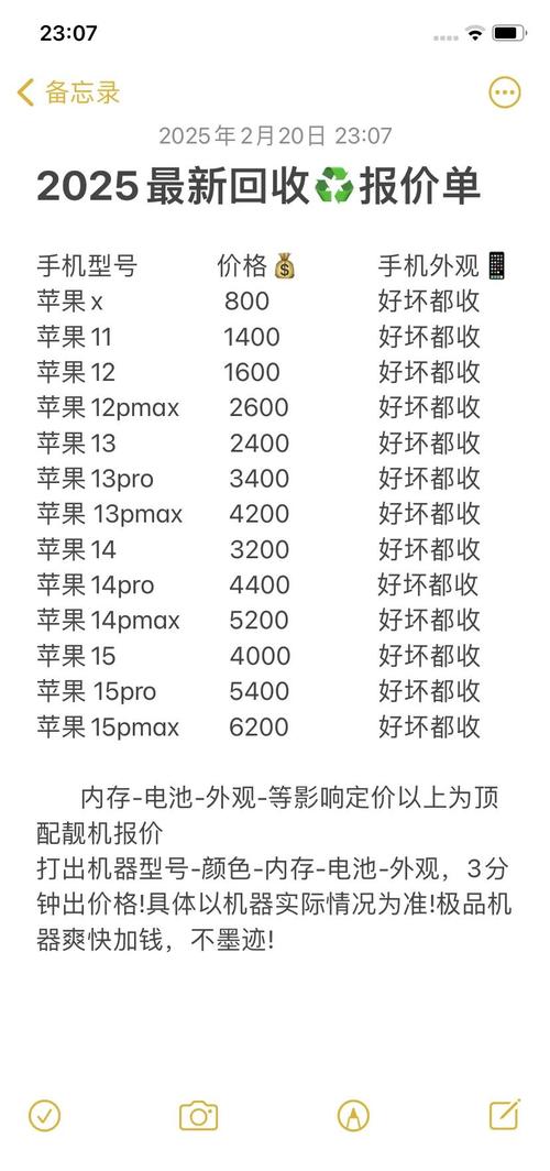 苹果112025年还值多少钱