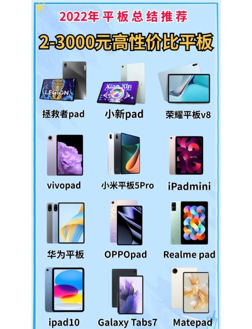 平板电脑买哪款好