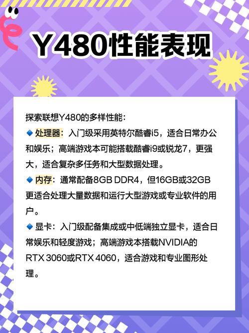 联想Y480详细参数