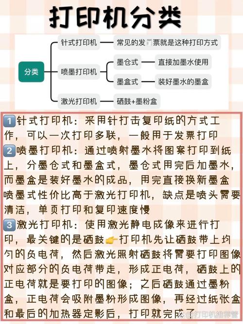 针式打印机与喷墨打印机的区别
