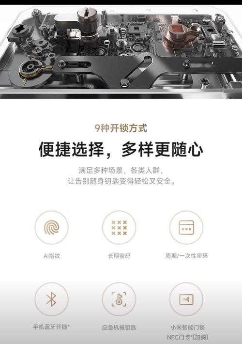...智能门锁千万别买!2024推荐5款高性价比小米指纹锁/小米密码锁_百度...