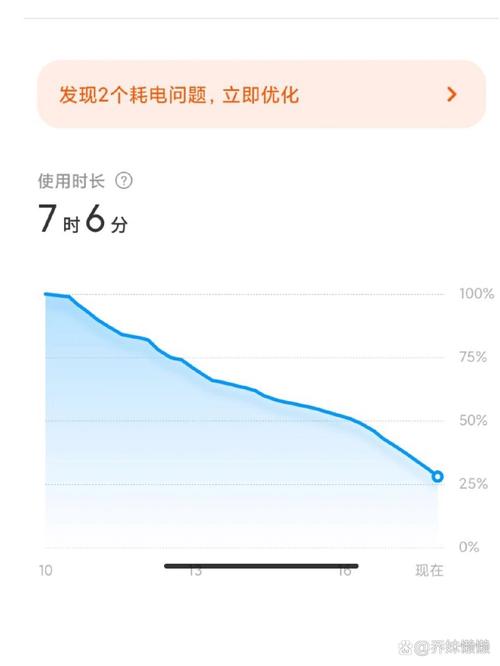 小米10S电量耗尽自动关机,再开机电量又变为48%?