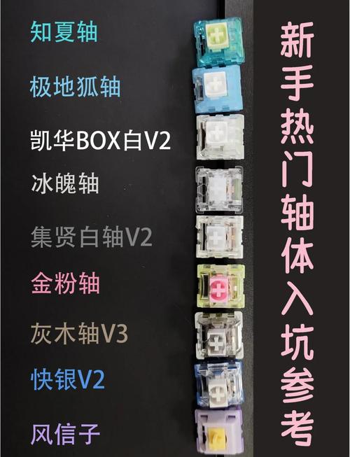机械键盘各种轴的区别是什么?