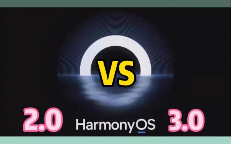 鸿蒙系统最新版本号
