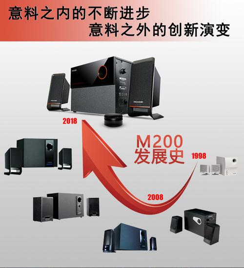 想入手一款性价比较高的音箱,麦博M200系列音箱怎么样?哪个版本销量比较好...