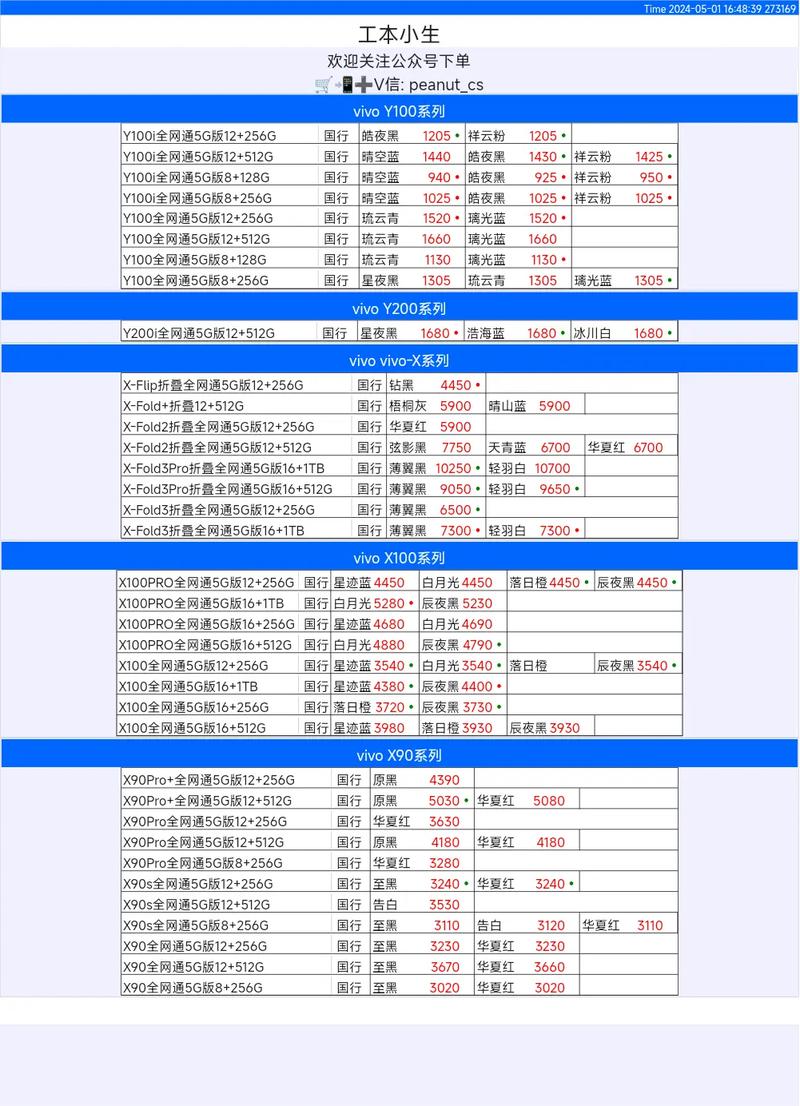 vivo手机都是什么价位