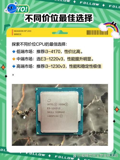 LGa1150适合哪些cpu?