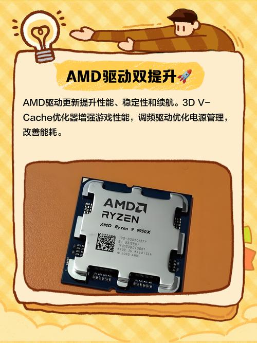 芯片组驱动是什么?