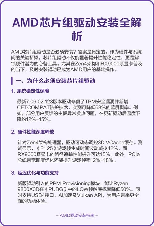 amd芯片组驱动程序哪些要安装