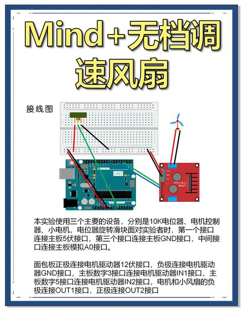 如何笔记本强制风扇比较高转速