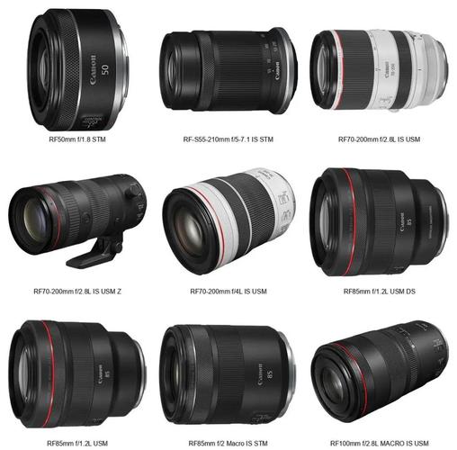 奥林巴斯前十最顶级镜头