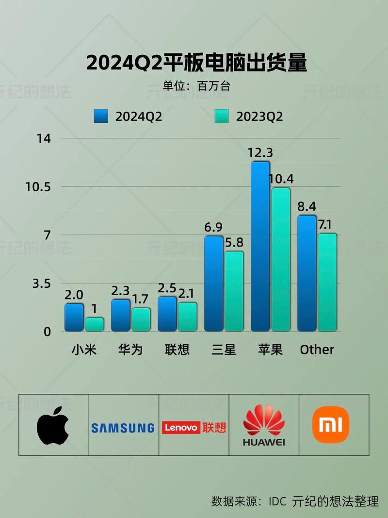 学习机什么牌子好?2020年优学派学习机平板电脑推荐指南