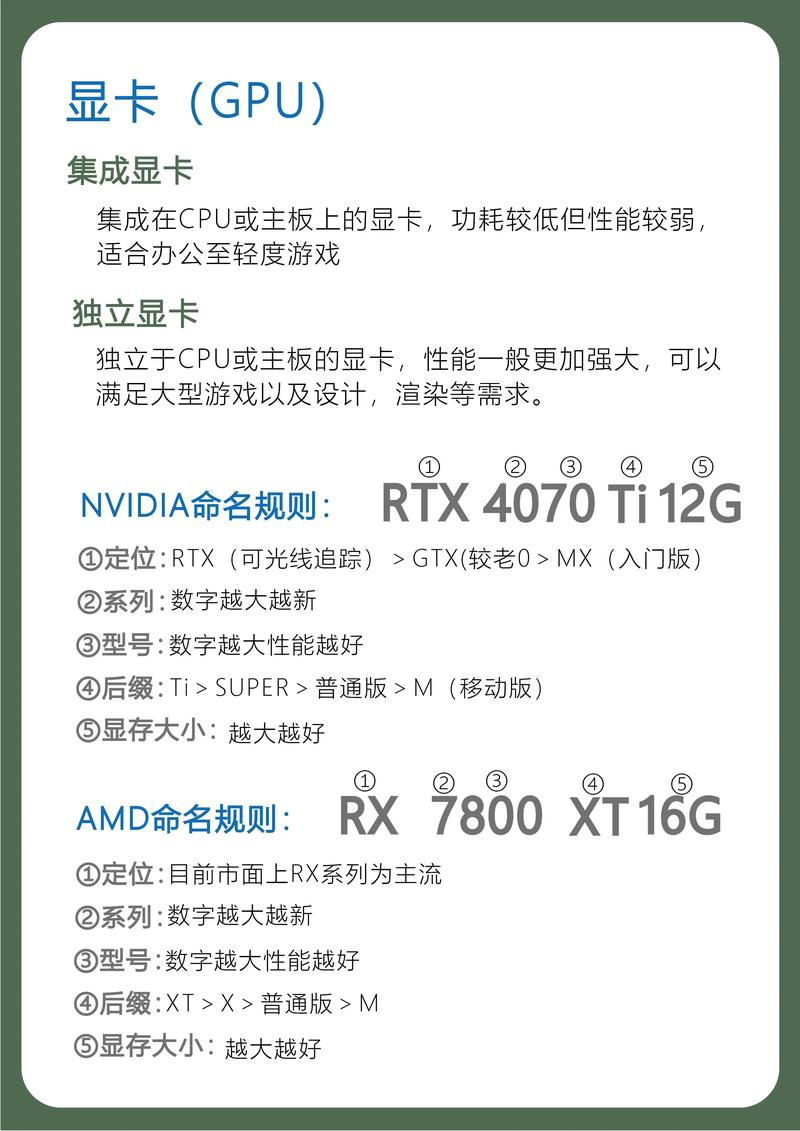 性价比高的游戏本什么游戏本比较好