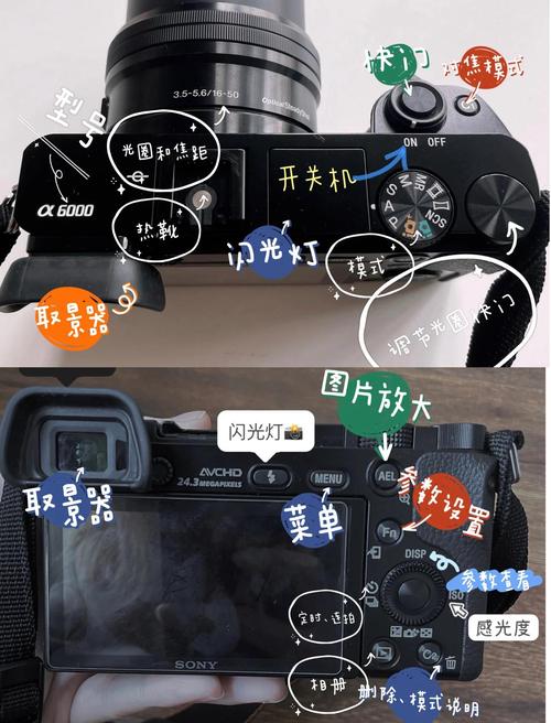 十款索尼相机推荐