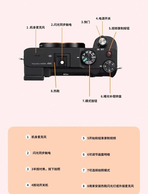 最新卡片机排名榜:各品牌及参数解析