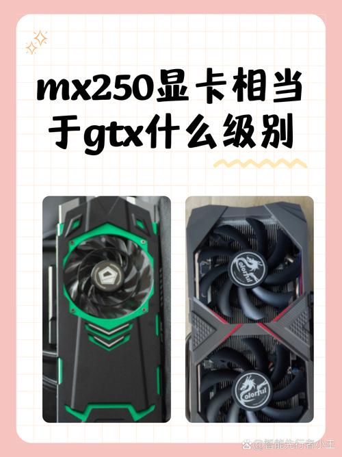 mx250属于什么档次的显卡