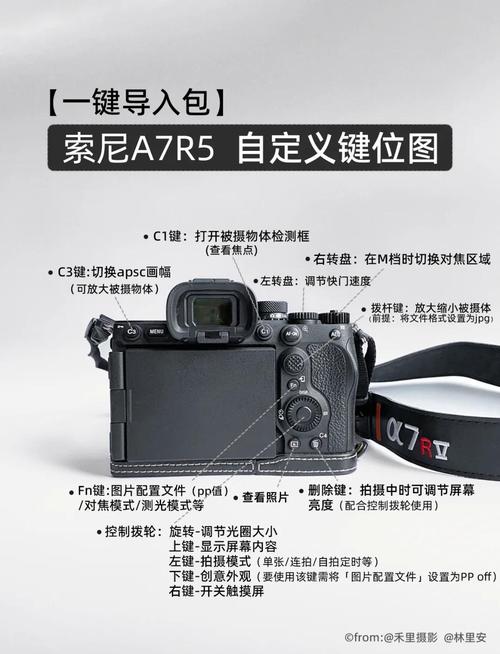 索尼a7r5发布时间