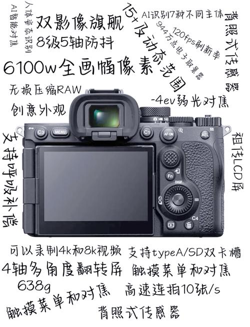 索尼a7r5的口碑怎么样?