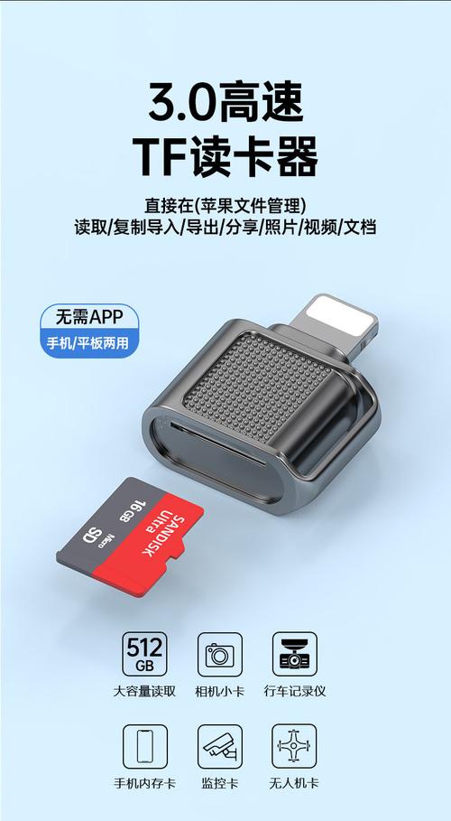 用内存卡就一定要读卡器吗?