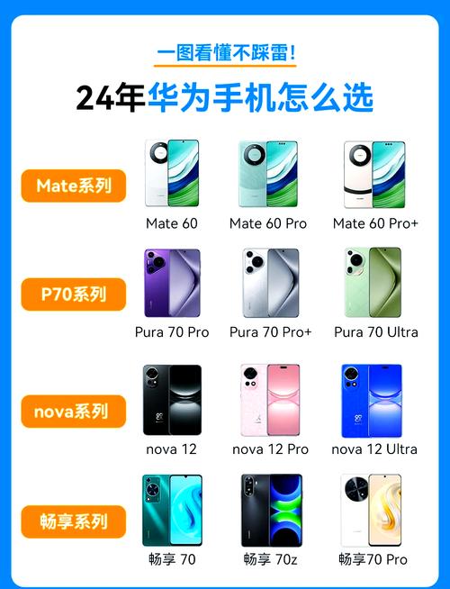 华为公认比较好的几款