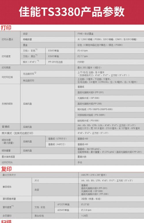 如何在ts3380打印机中将无线网连接