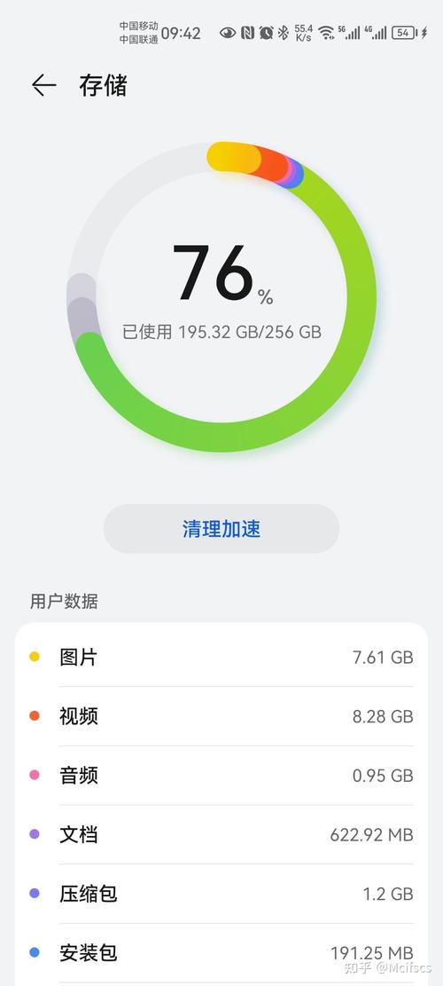 港版索尼d6653为什么联通4g网络有的数据链接打不开