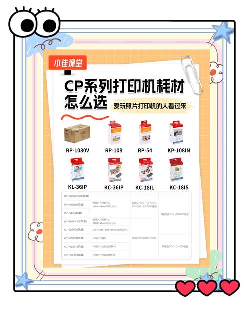 佳能打印机选哪款喷墨打印机好还是激光的好