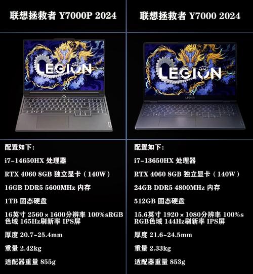 g5000和y7000p对比