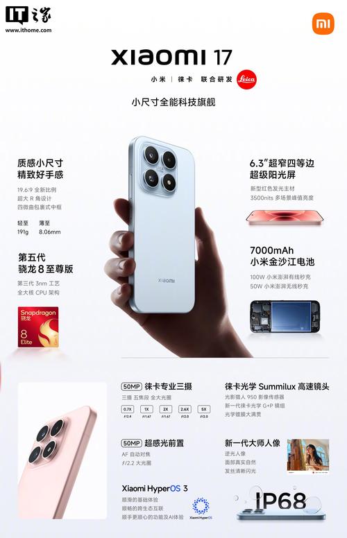 小米12系列比较高配版售价超过6000,你会考虑购买吗?