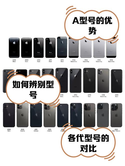 iOS9.2.1正式版固件更新内容是什么?