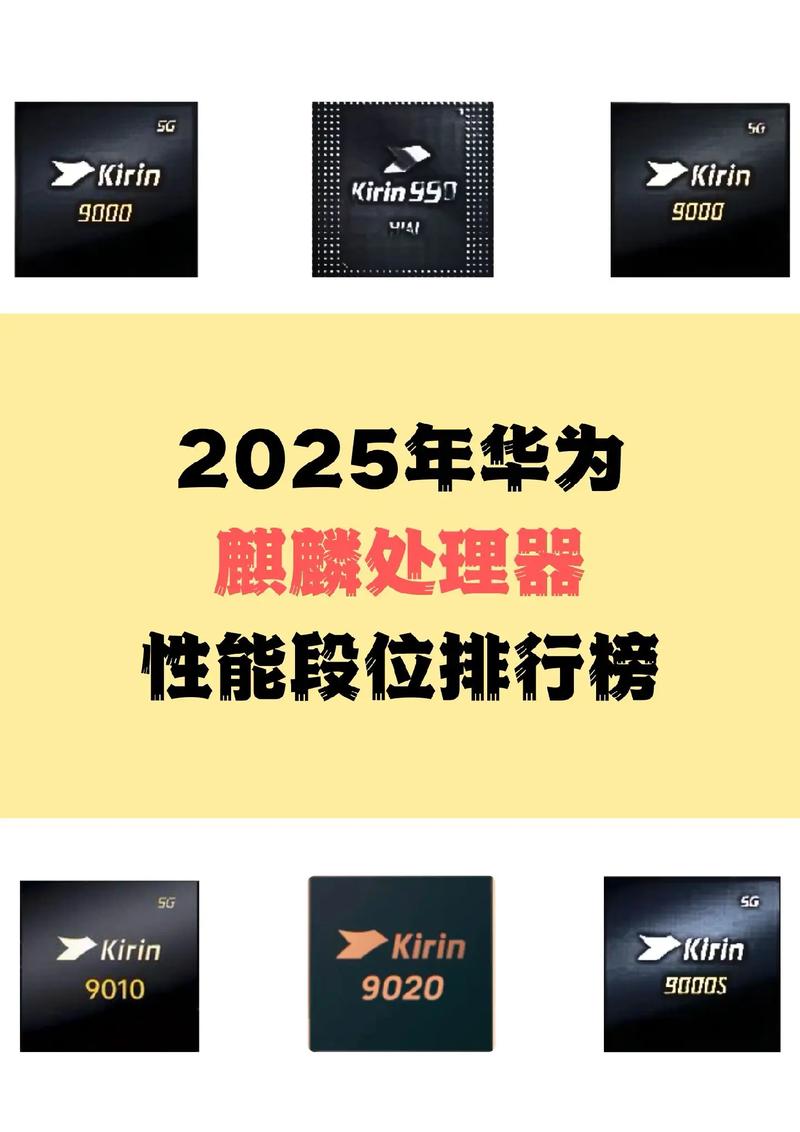 麒麟655是多少纳米麒麟655