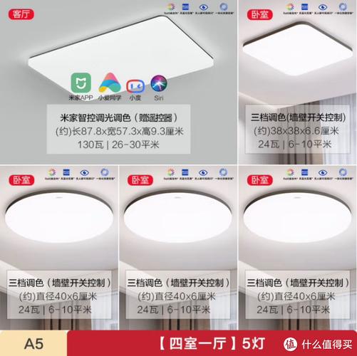 选吸顶灯松下、雷士、欧普照明和飞利浦哪个牌子好?