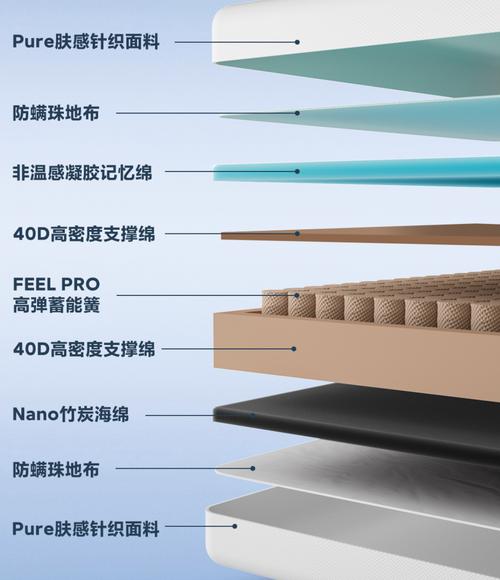 创业者如何在小米有品众筹平台做众筹,要注意些什么?