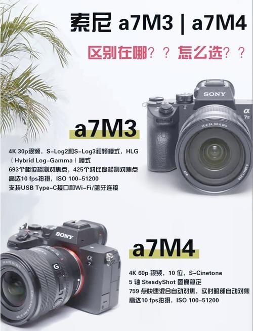 2022年索尼全画幅微单A7C、A7M〖Three〗、A7M〖Four〗、A7R3选哪一款好呢?