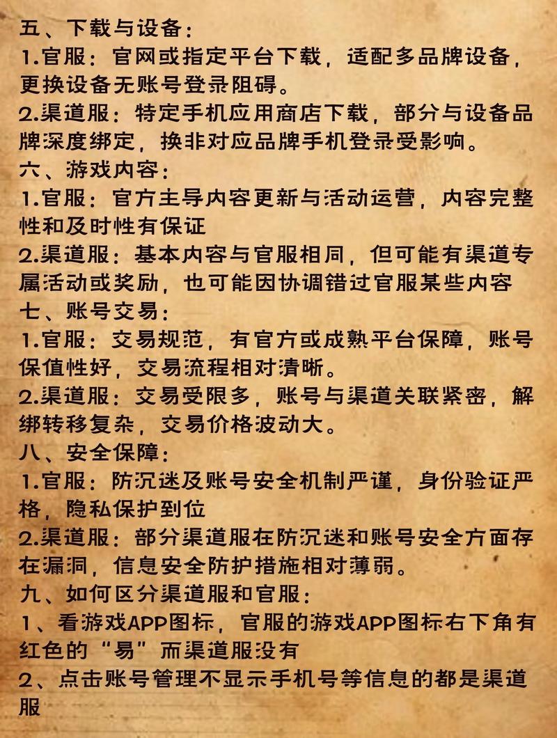 无限冲击(打金免充版)官服和渠道服哪个福利多?