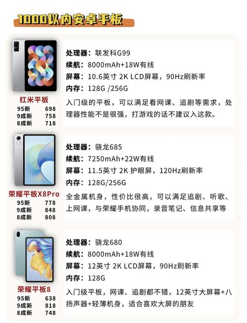 玩游戏用哪个牌子的平板电脑前十国产平板电脑排名是什么