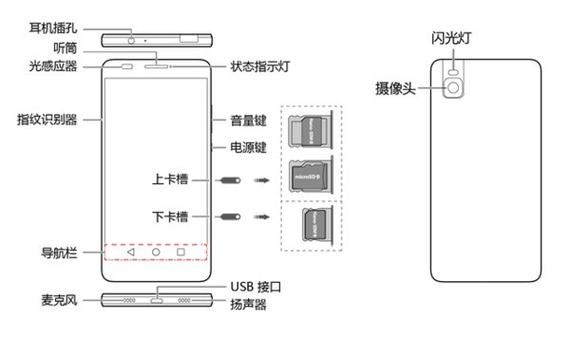 华为荣耀7上市时间