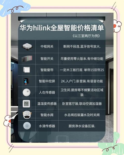 华为全屋智能家居方案