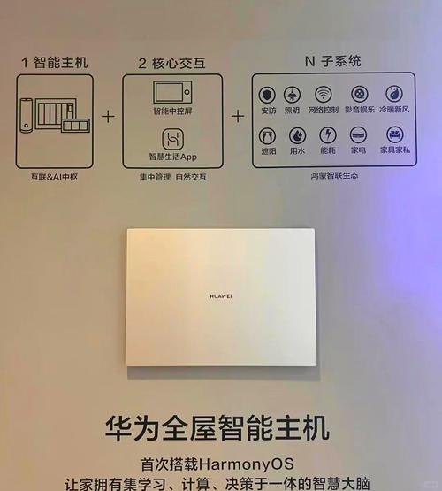 华为全屋智能家居方案包括什么