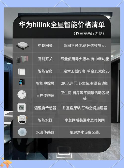 华为全屋智能家居布线