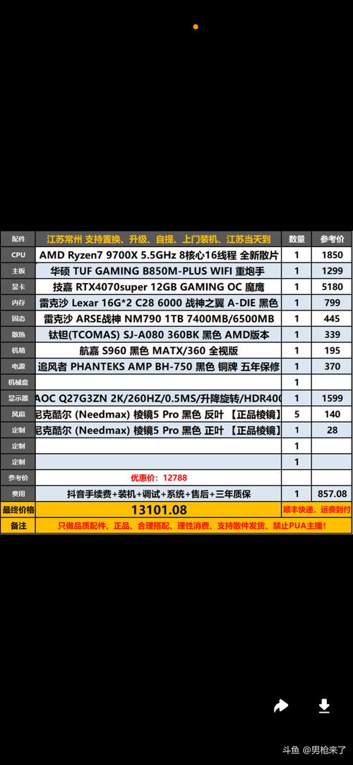 amdradeon(tm)535dx,显卡相当于gtx多少,怎么样?