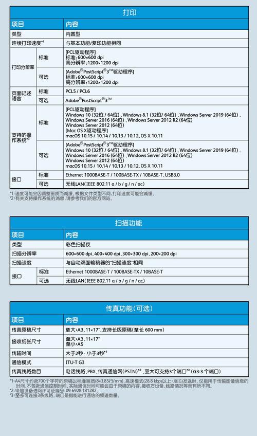 佳能打印机维修费用