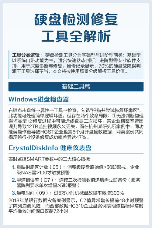 硬盘坏道检测工具哪个好?硬盘坏道检测工具推荐