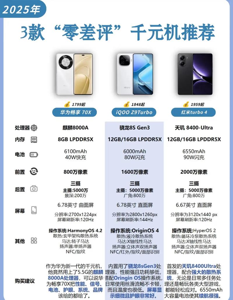 荣耀畅玩7x和荣耀7x一样吗