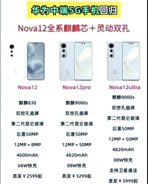 华为nova3i手机多少钱